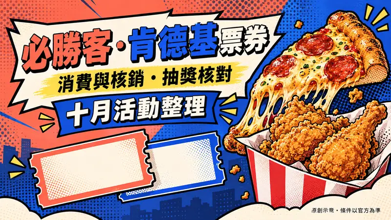 必勝客・肯德基票券原創漫畫普普示意；消費與核銷・抽獎核對