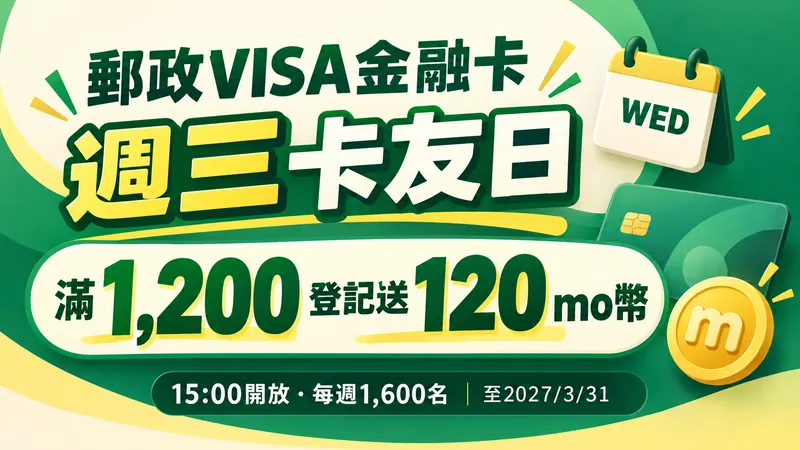 郵政VISA金融卡週三卡友日原創大字Banner：綠黃日曆與無標誌卡片，滿1,200登記送120mo幣、每週1,600名